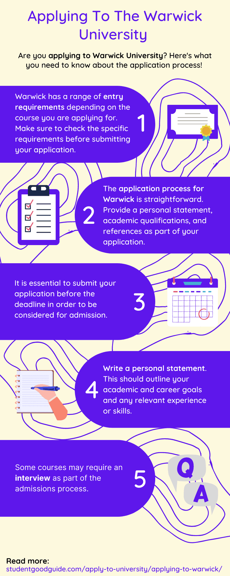 Detailed infographic on applying to the Warwick University