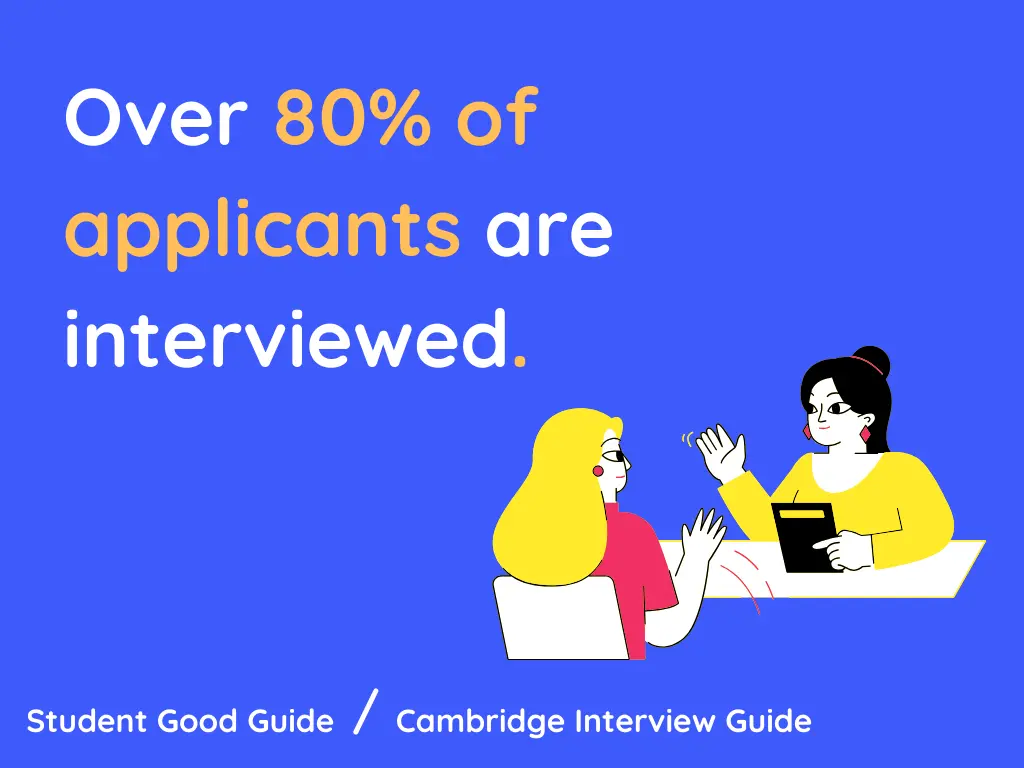 Over 80% of applicants are interviewed at Cambridge