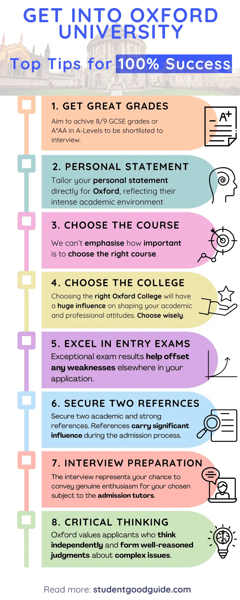 Top tips on how to get into the University of Oxford